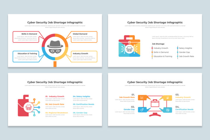 Internet Safety Guidelines Infographic Template Mighty Slide