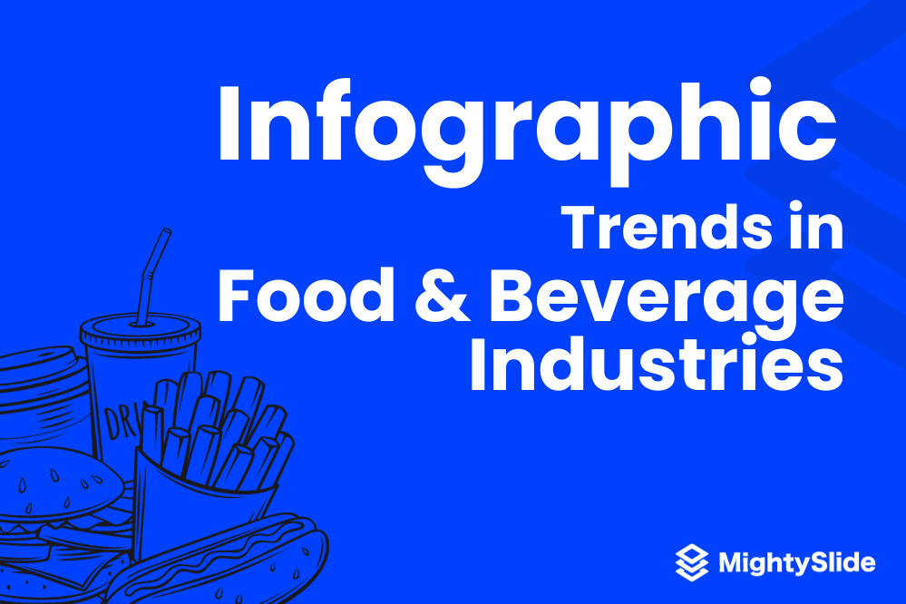Infographic Trends in Food and Beverage Industries