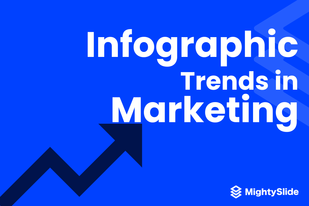 Infographic Trends in Marketing