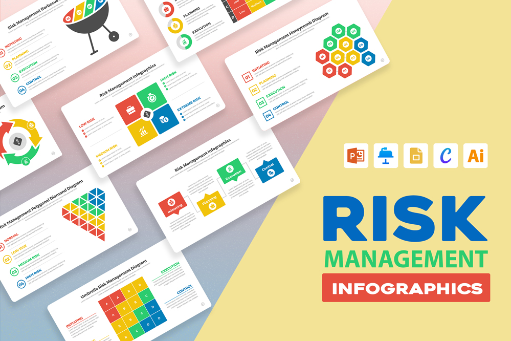 Risk Management Infographic Template