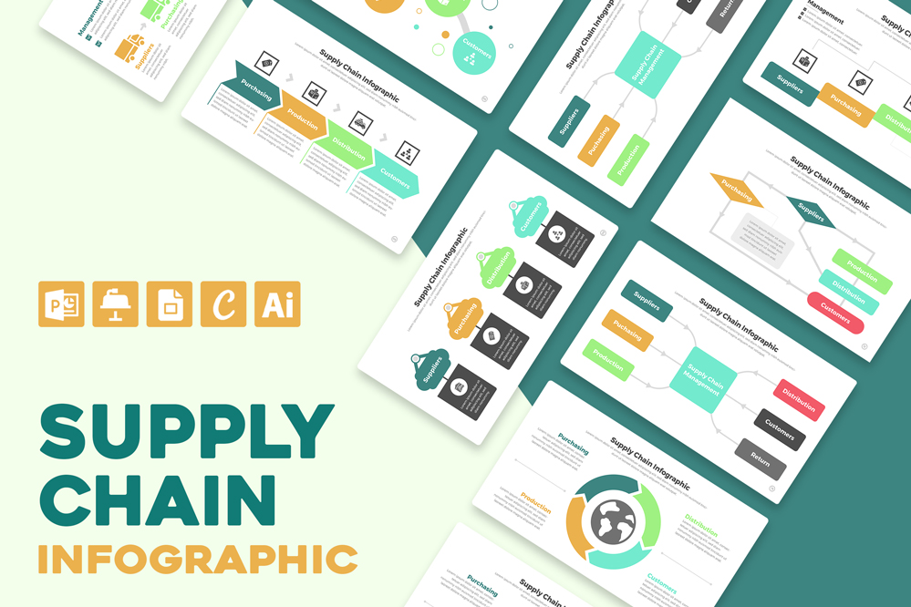 Supply Chain Infographic Templates