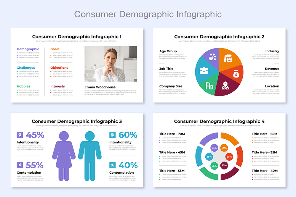 Consumer Demographic Infographic