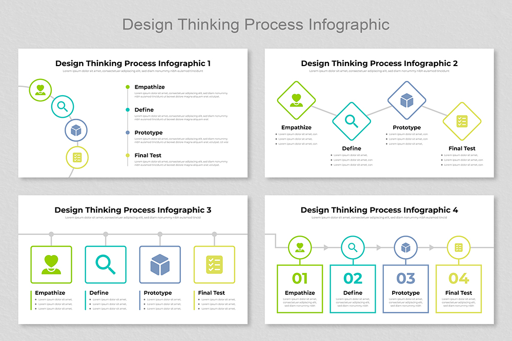 Design Thinking Process Infographic