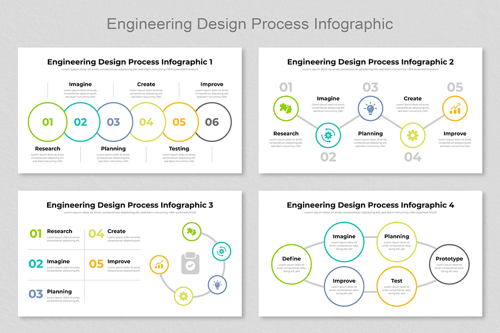 Engineering Design Process Infographic