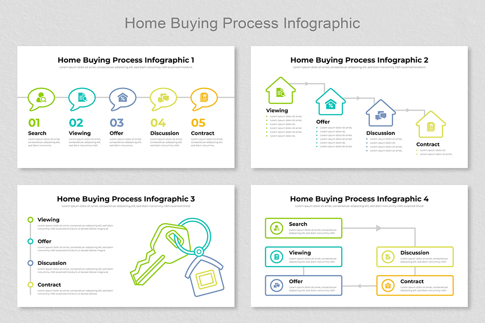 Home Buying Process Infographic