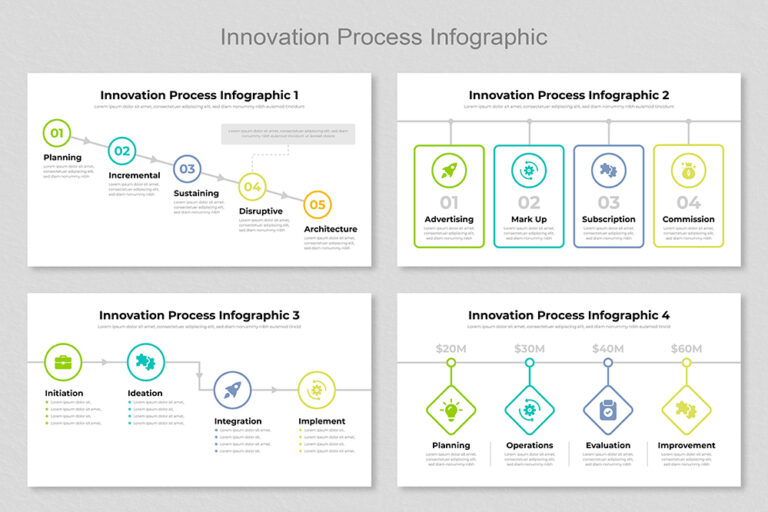 Innovation Process Infographic Template - Mighty Slide