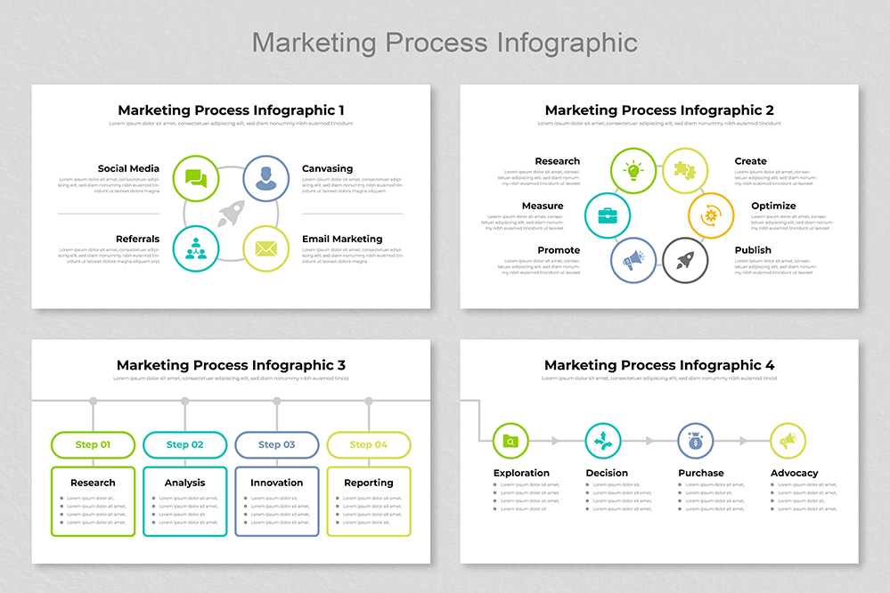 Marketing Process Infographic