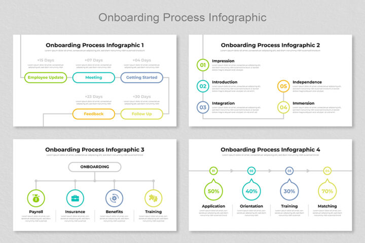 Onboarding Process Infographic Template - Mighty Slide