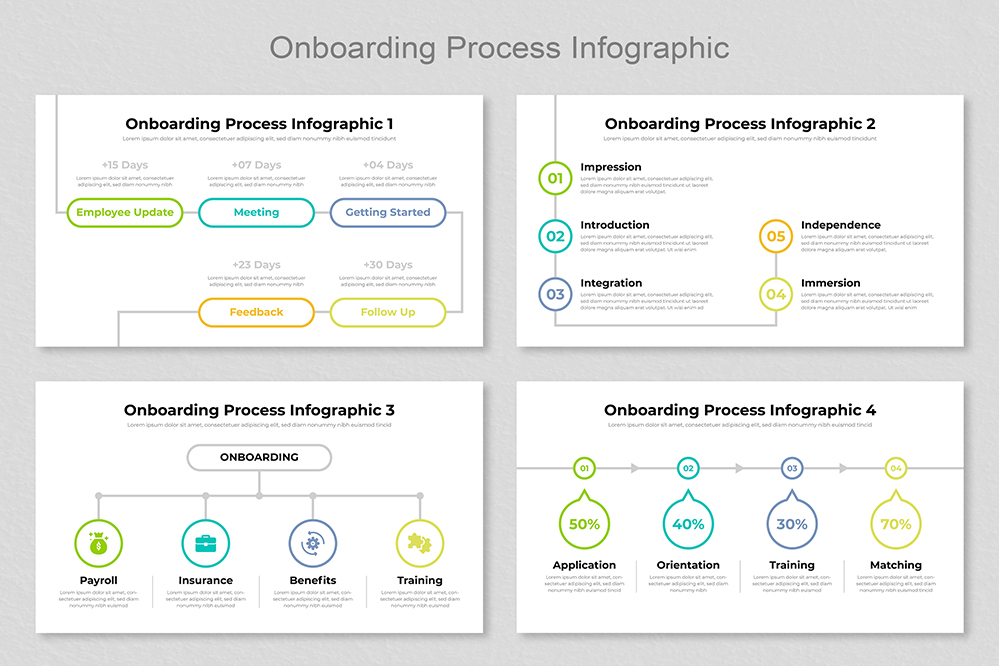 Onboarding Process Infographic