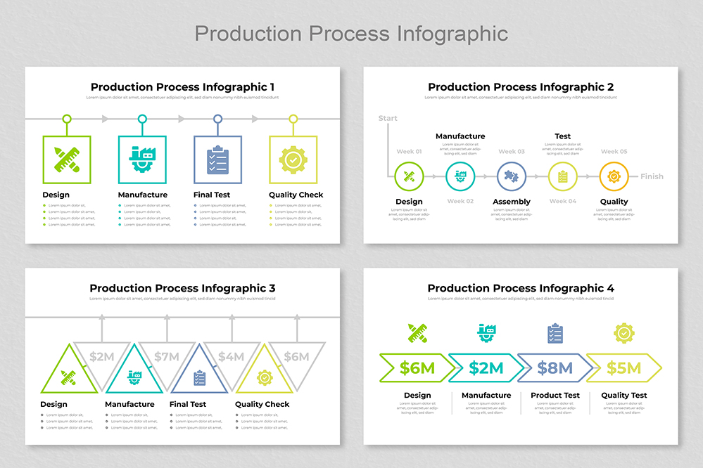 Production Process Infographic