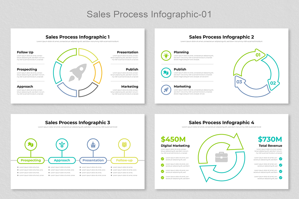 Sales Process Infographic