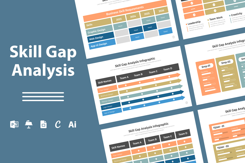 Skill Gap Analysis Infographic Template