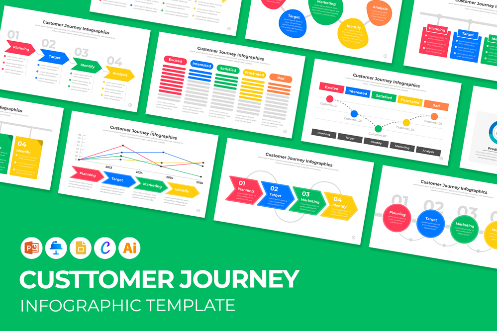 Customer Journey Infographics Template