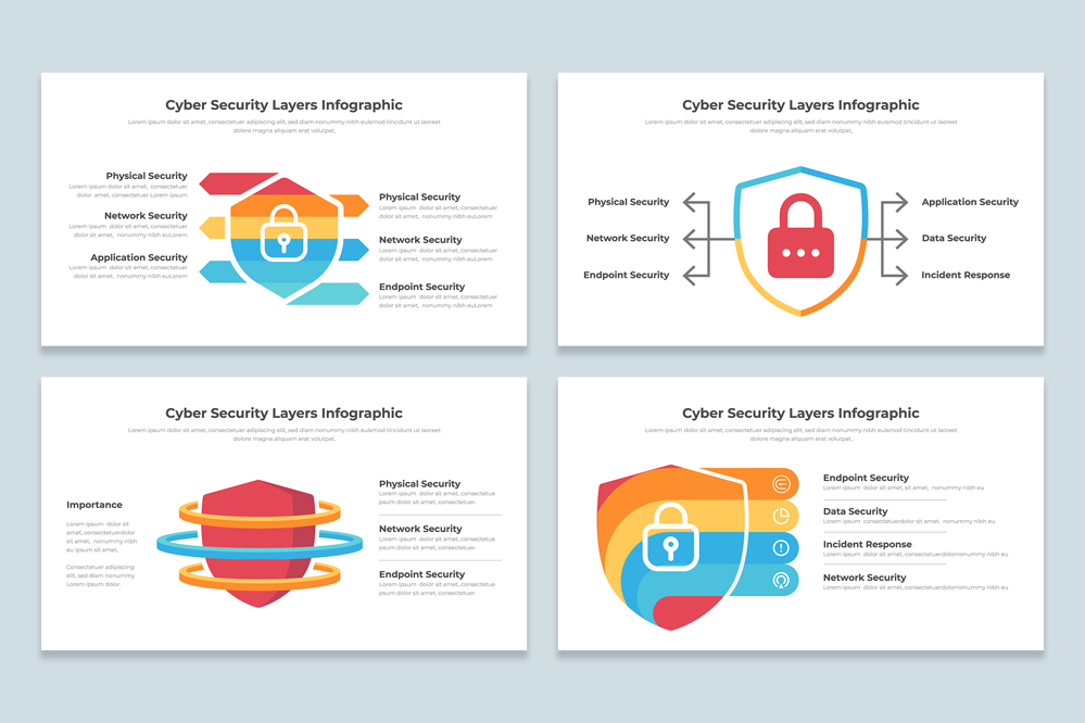 Cyber Security Layers Infographic Template